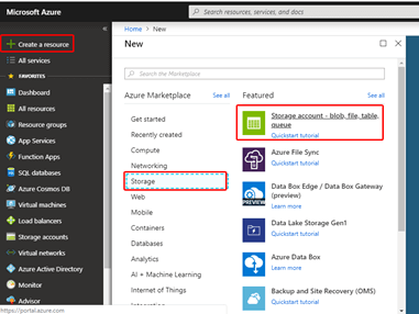 Physical File Data Integration To CRM Through Azure